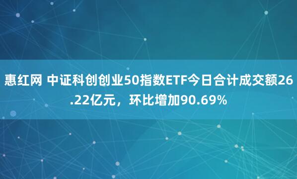 惠红网 中证科创创业50指数ETF今日合计成交额26.22亿元，环比增加90.69%