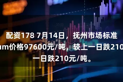 配资178 7月14日，抚州市场标准铜箔6μm价格97600元/吨，较上一日跌210元/吨。