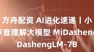 方舟配资 AI进化速递丨小米开源声音理解大模型 MiDashengLM-7B