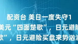 配资台 美日一度失守150关口！美元“四面楚歌”，日元避险买盘来势汹汹