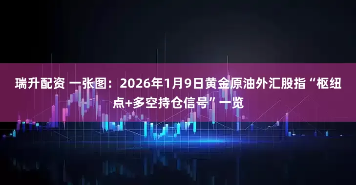瑞升配资 一张图：2026年1月9日黄金原油外汇股指“枢纽点+多空持仓信号”一览
